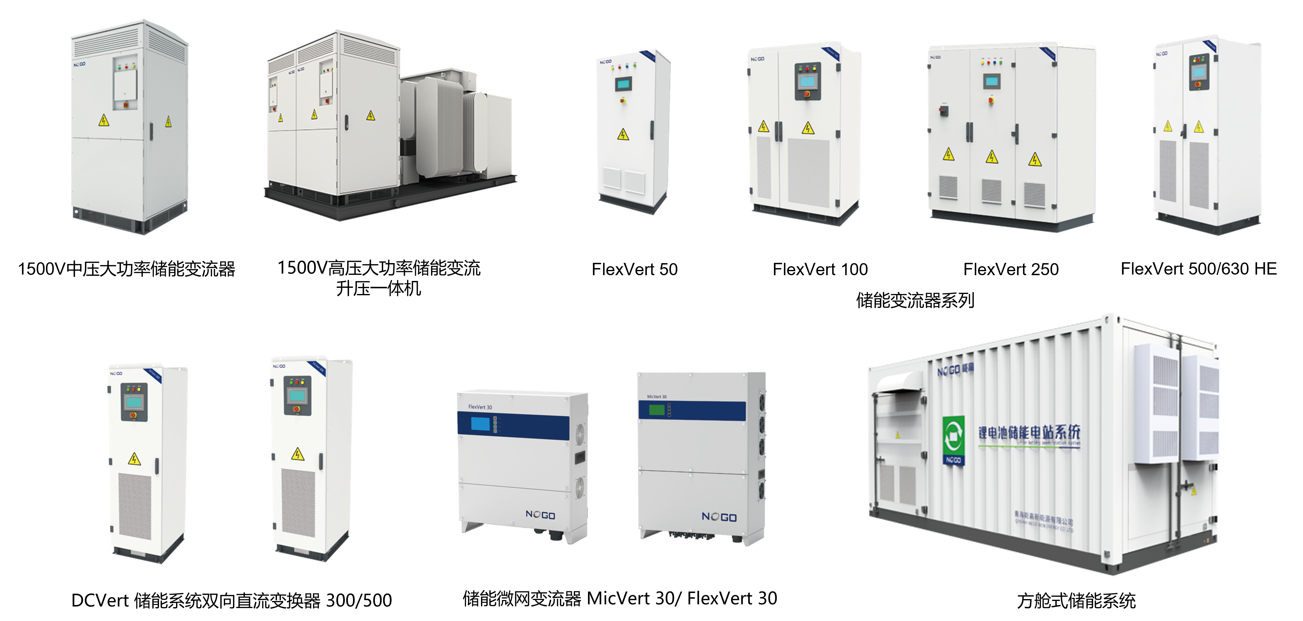 喜讯 | 北京能高连续两年当选“中关村高成长企业”(图2)